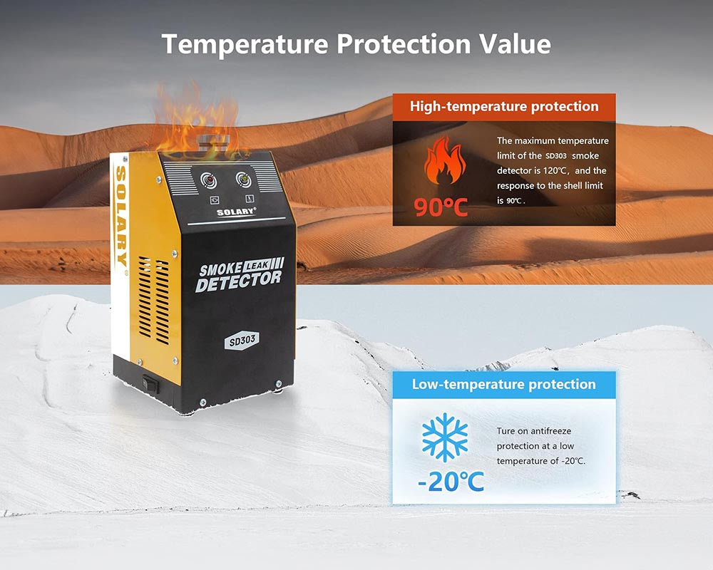 Smoke Leak Detector Tool for Vehicles, Motorcycles, Boats & More