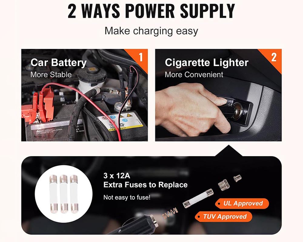 Electric Car Jack 3 Ton – Electric Scissor Jack for Car Repair (SUV Sedans)