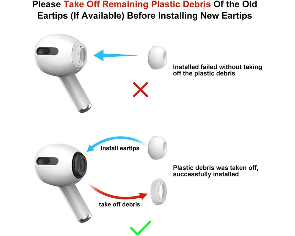 Replacement Ear Tips for AirPods Pro & AirPods Pro 2nd Generation – Silicone Ear Tips with Noise Reduction & Storage Box
