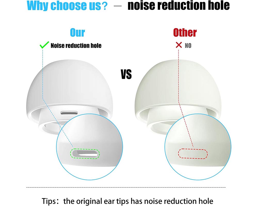 Replacement Ear Tips for AirPods Pro & AirPods Pro 2nd Generation – Silicone Ear Tips with Noise Reduction & Storage Box