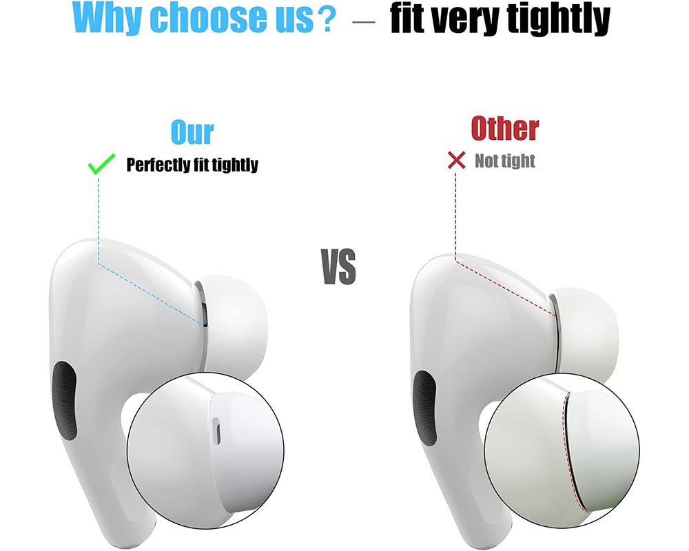 Replacement Ear Tips for AirPods Pro & AirPods Pro 2nd Generation – Silicone Ear Tips with Noise Reduction & Storage Box