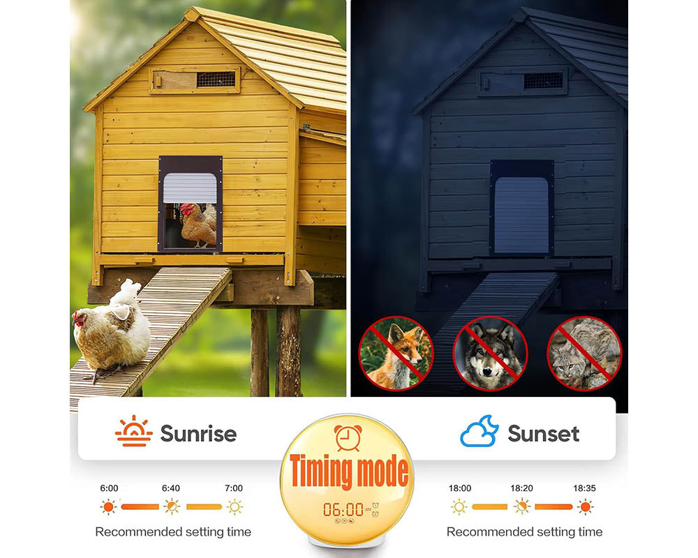 Chicken Coop Door Automatic Run - Solar Powered with Timer, Light Sensor, Remote Control, and Manual Modes