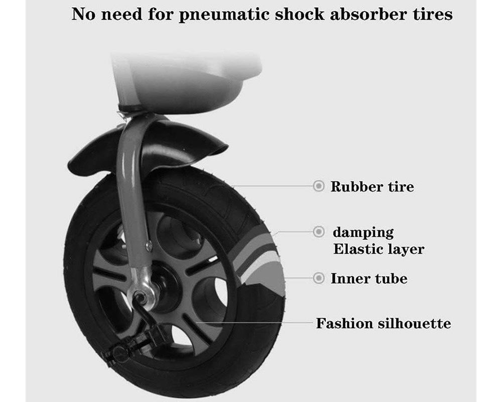 Kids Trike - Adjustable Kids Bike with Parent Steering (Blue)