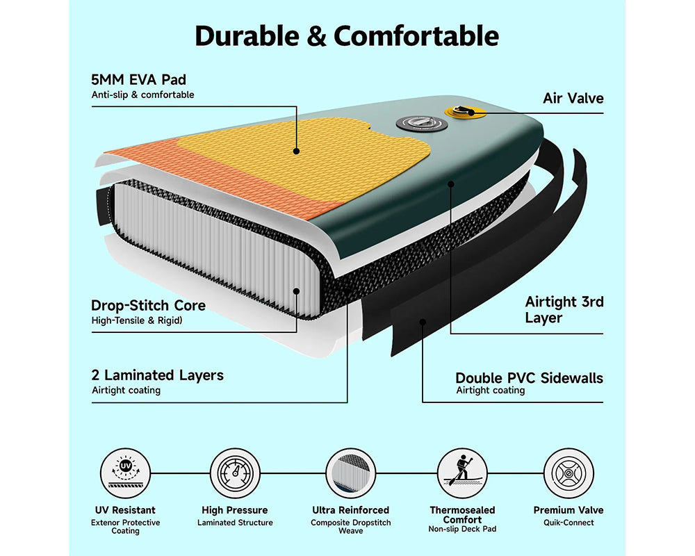 Stand Up Paddle Board