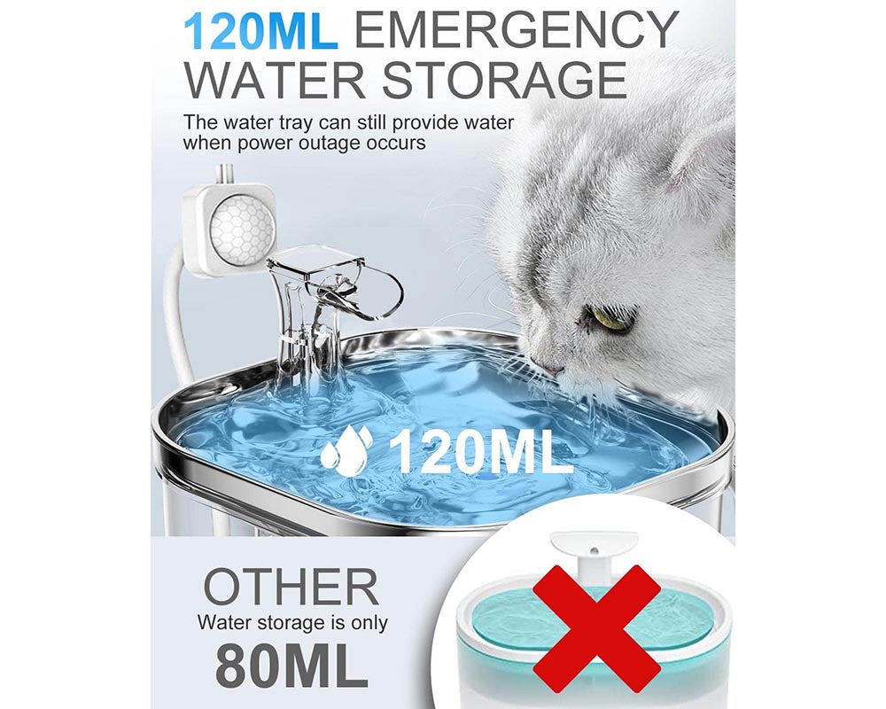 Cat Water Fountain 2L with Induction & Constant Temperature