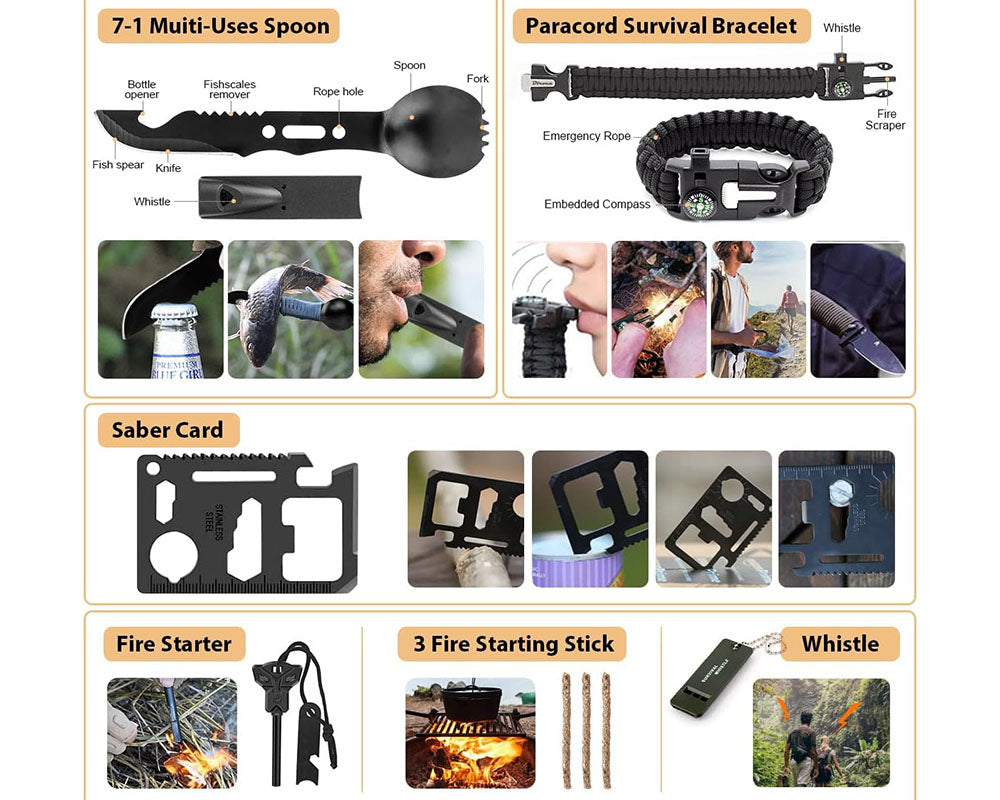 Emergency Survival Kit