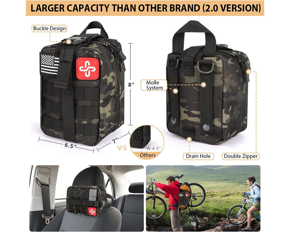 Emergency Survival Kit