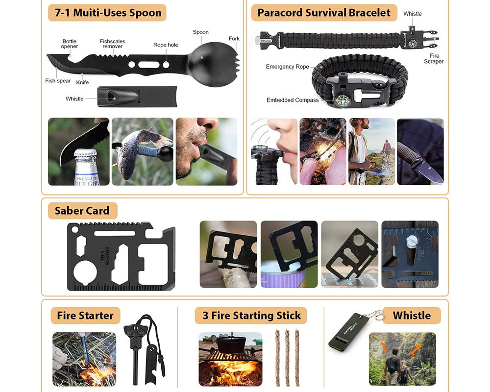 Emergency Survival Kit