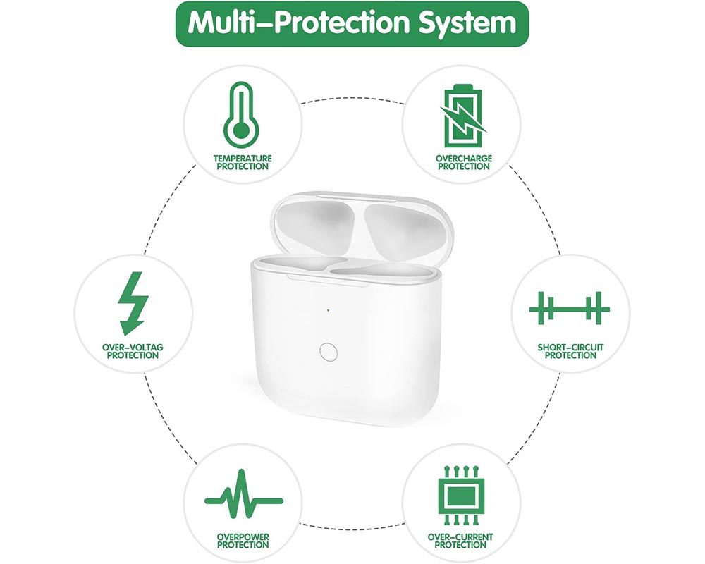 Wireless Charging Case Compatible with AirPods 1 & 2