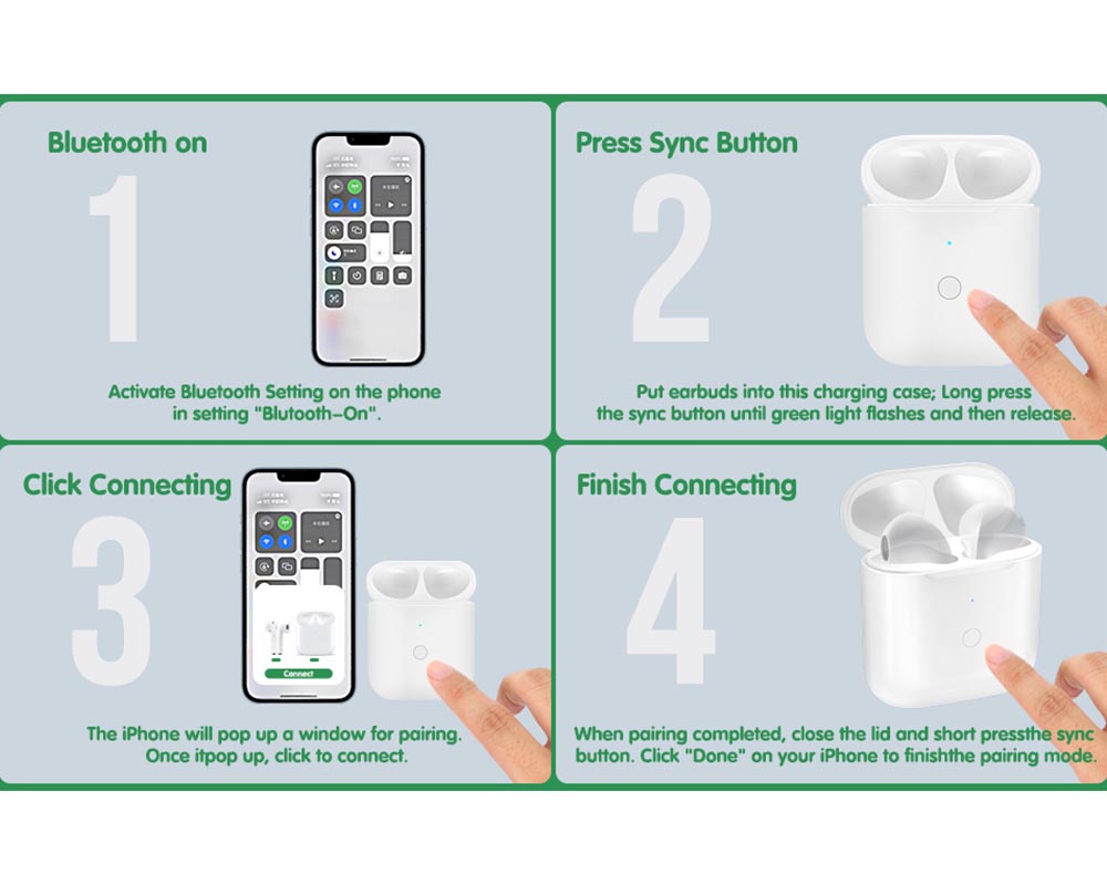 Wireless Charging Case Compatible with AirPods 1 & 2