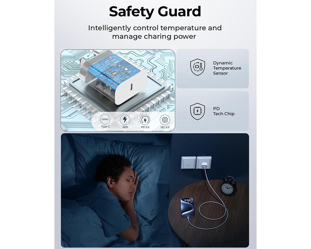 iPhone Fast Charger - 20W USB C Charger with 2M Cable