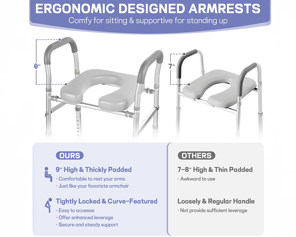 Raised Toilet Seat with Handles Adjustable & Padded Toilet Riser for Seniors, Handicap & Pregnancy Support, with Non-Slip Safety Rails and Storage Pouch
