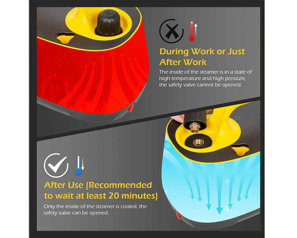 Portable Handheld Steam Cleaner 1800W Multifunctional High Temperature Pressurized Steam Cleaning Machine