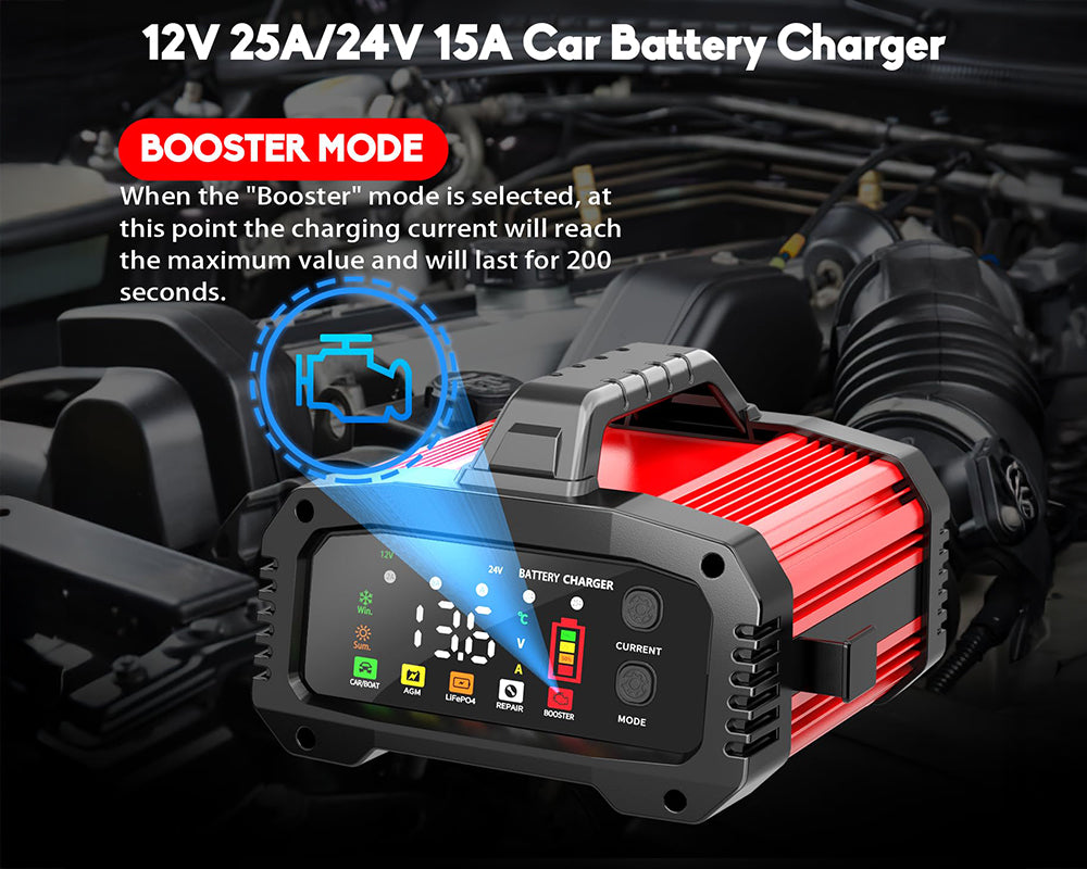 Car Battery Charger 25A Smart Charger for 12V/24V Automotive & Marine Batteries