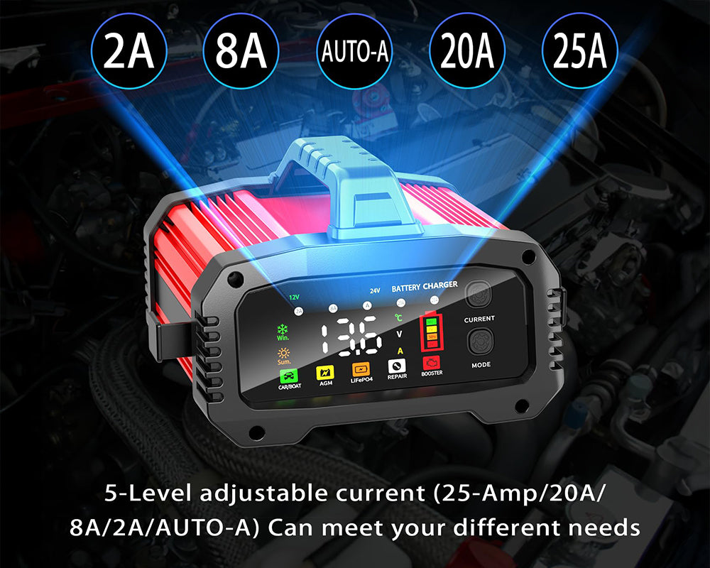 Car Battery Charger 25A Smart Charger for 12V/24V Automotive & Marine Batteries