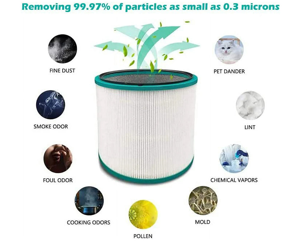 Replacement Air Purifier Filter for Dyson Tower Compatible with TP01 TP02 TP03 AM11 BP01