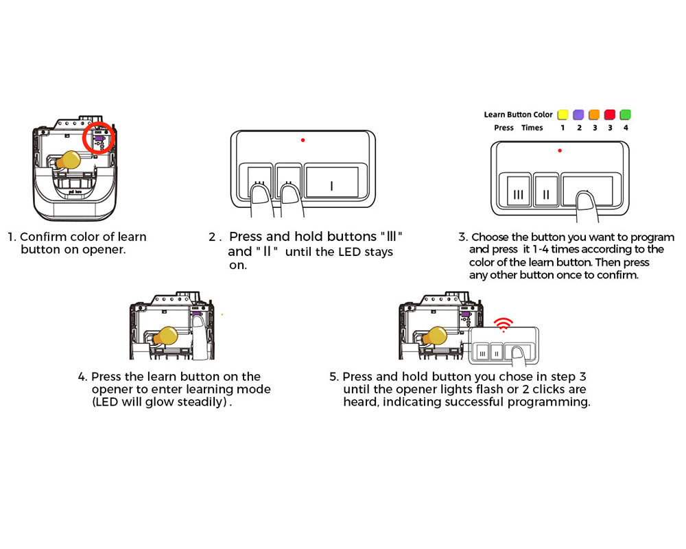 Lift Master Craftsman Garage Door Opener Remote