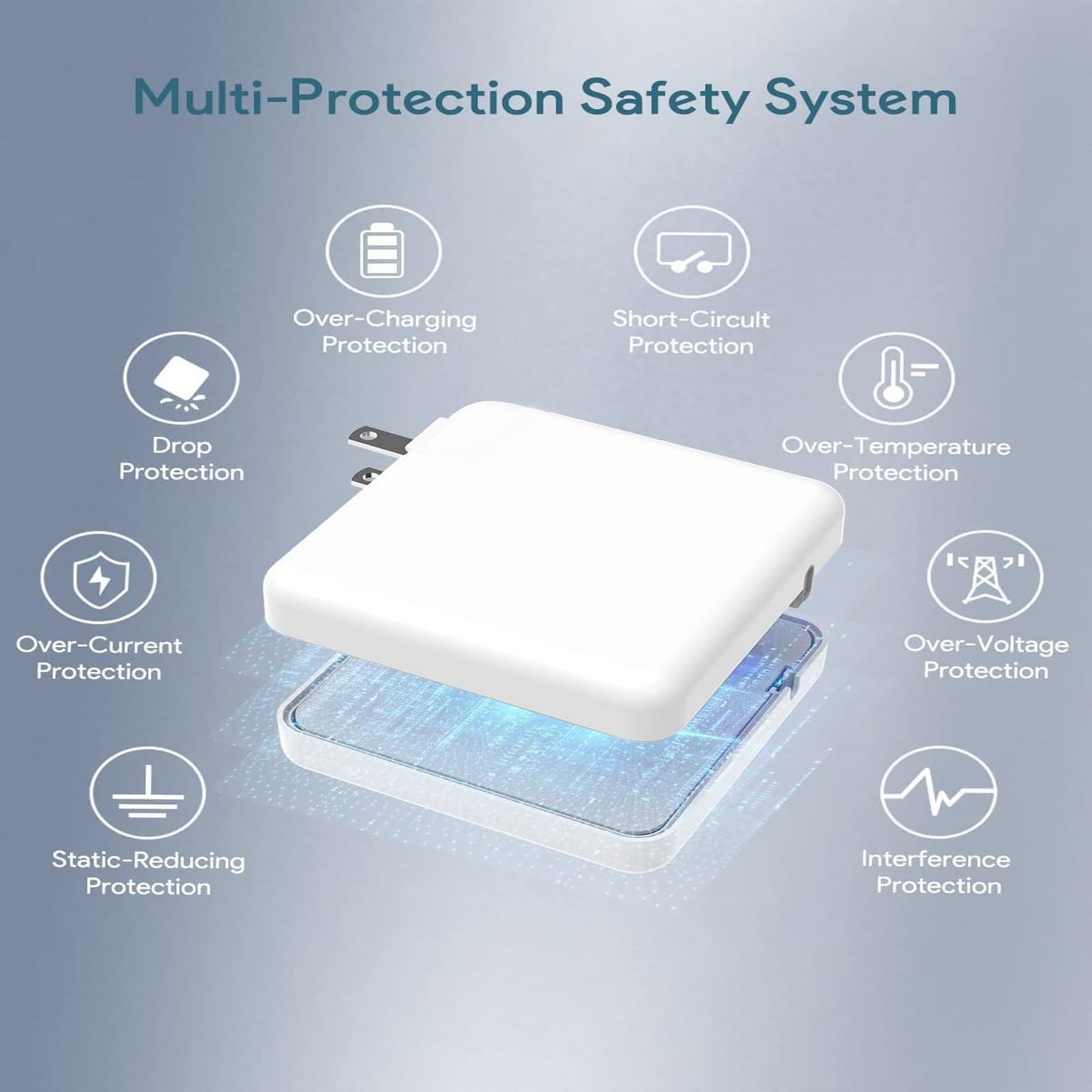 MacBook Pro Charger 96W USB C