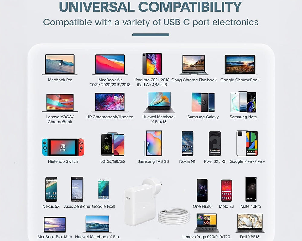 MacBook Pro Charger – 118W