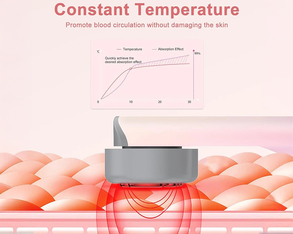 Pink Purple 7 in 1 LED Skincare Wand Red Light Therapy for Face and Eyes