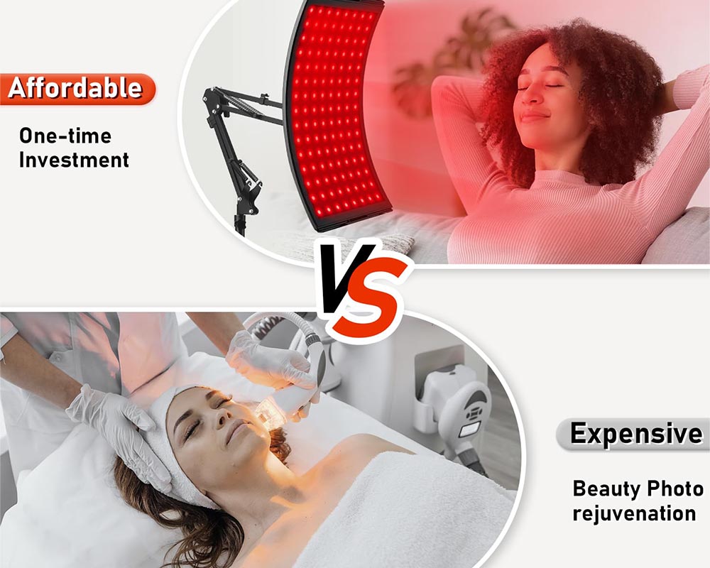 Red Light Therapy for Face and Body 660nm & 850nm Infrared Light Device with Stand