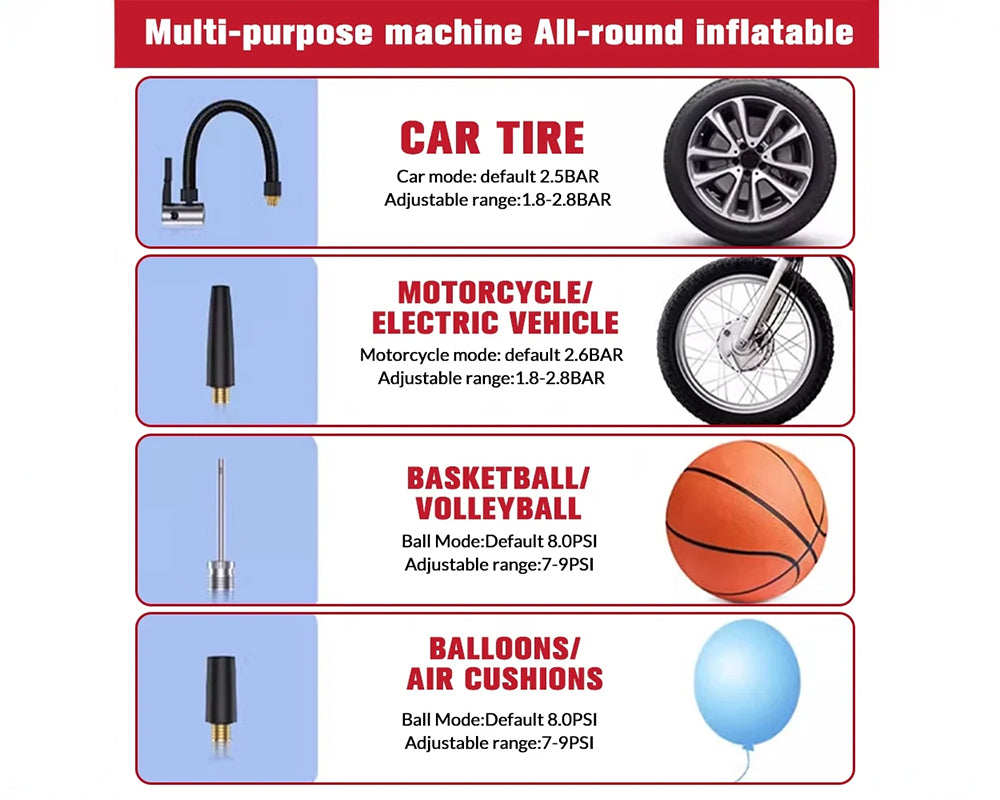 Car Jump Starter Power Bank Booster
