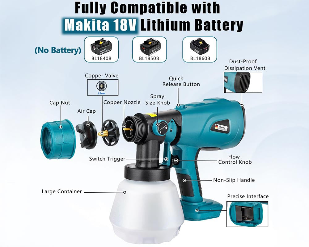 Cordless Paint Sprayer Compatible Makita 18V Spray Gun Airless