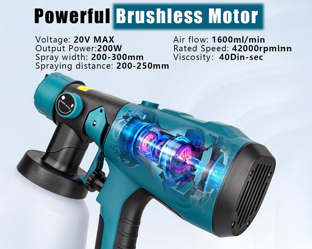 Cordless Paint Sprayer Compatible Makita 18V Spray Gun Airless