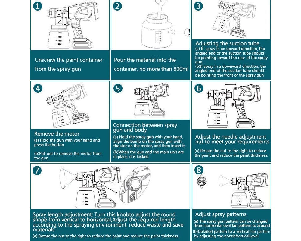 Cordless Paint Sprayer Compatible Makita 18V Spray Gun Airless