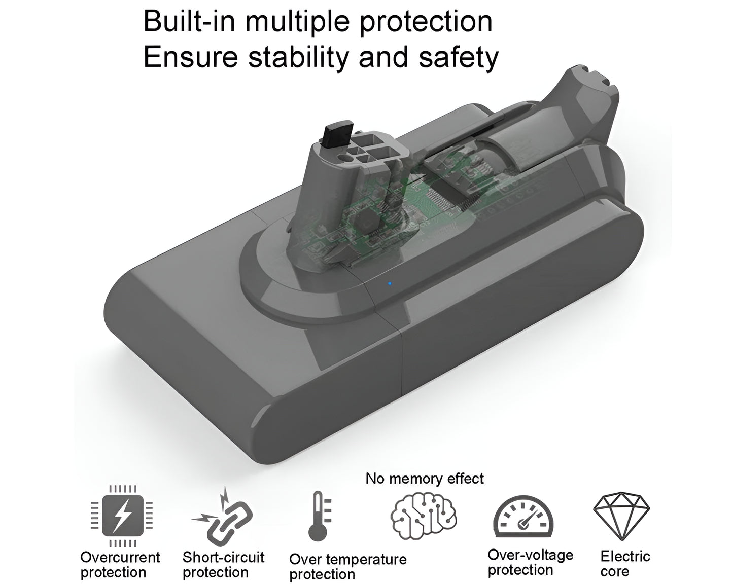 Click in Battery For Dyson V11