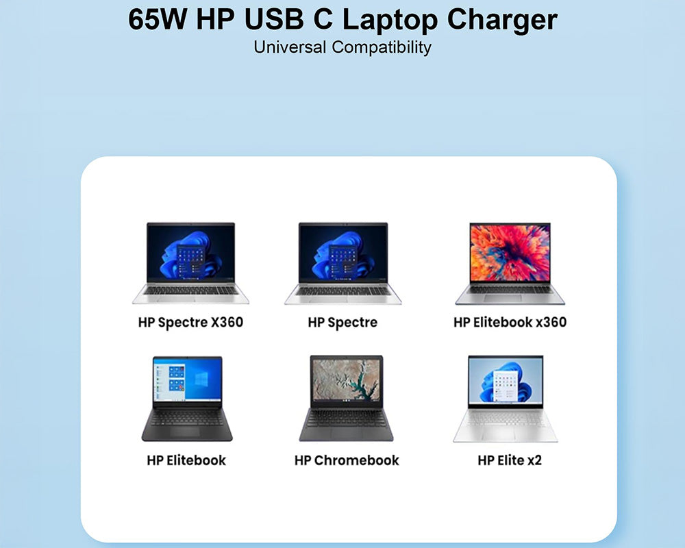 65W HP Laptop Charger USB C