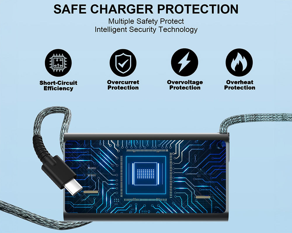 65W HP Laptop Charger USB C