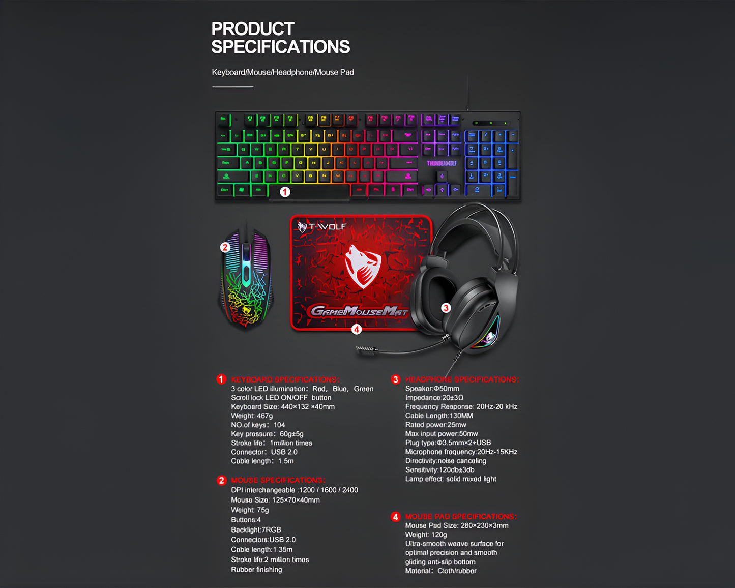 Gaming Keyboard and Mouse Combo with Headset and Mouse Pad 4 in 1 RGB Backlit Set