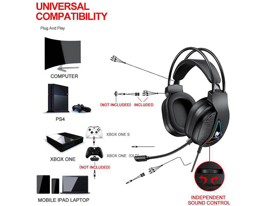 Gaming Keyboard and Mouse Combo with Headset and Mouse Pad 4 in 1 RGB Backlit Set