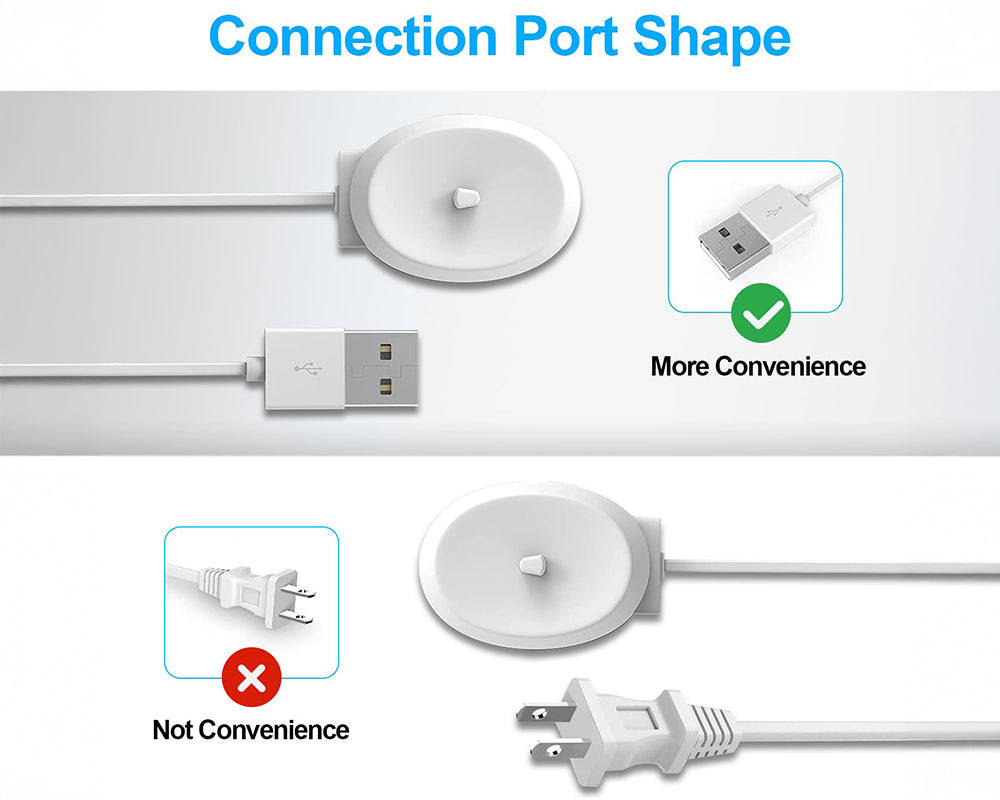 USB Charger for Braun Oral-b Electric Toothbrush
