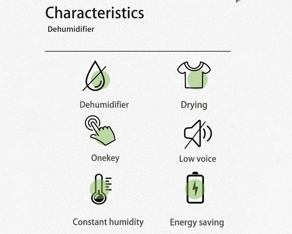 Dehumidifier Portable