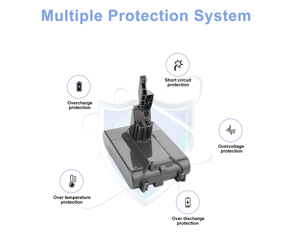 Replacement Compatible Dyson V8 Battery