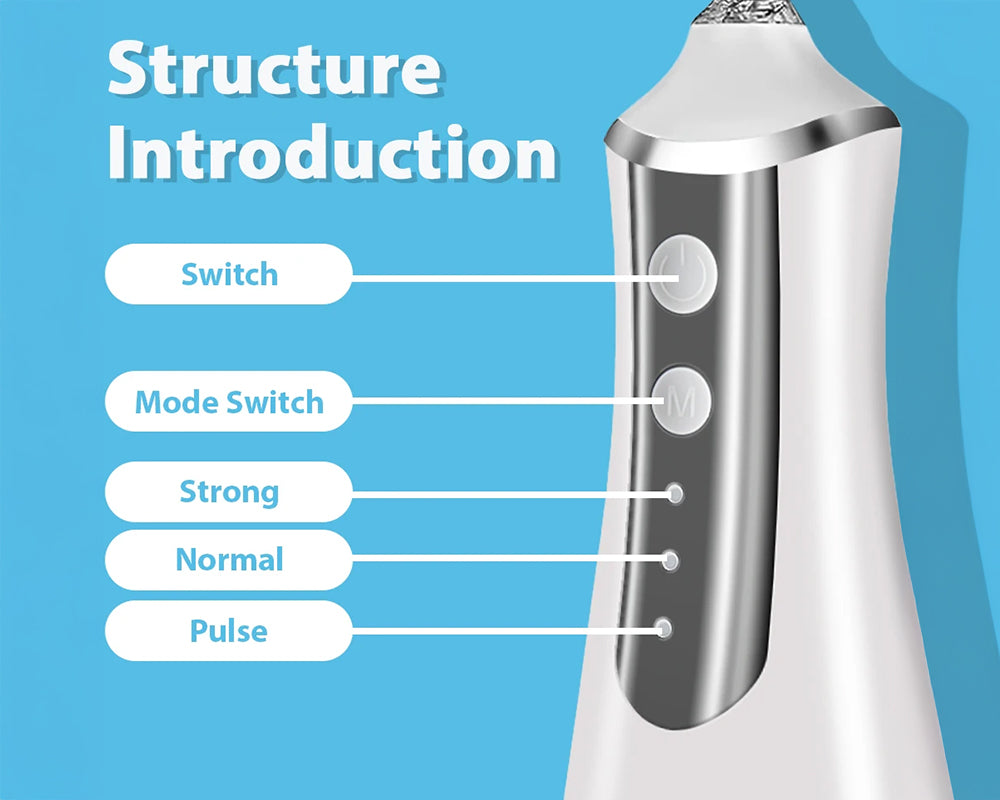 Portable Water Flosser Cordless