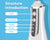 Portable Water Flosser Cordless