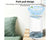 Mini Dehumidifier 1000mL Portable