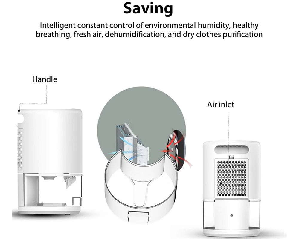Mini Dehumidifier 1000mL Portable