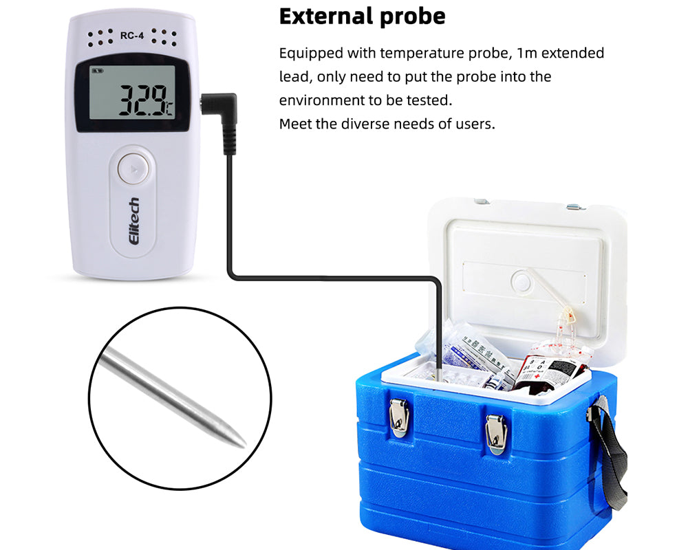 Mini USB Humidity Temperature Data Logger RH TEMP Datalogge