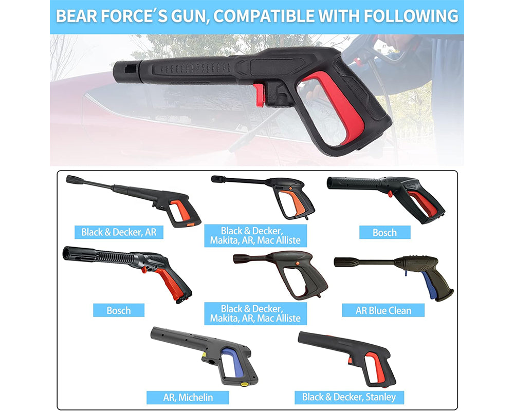 High Pressure Washer Gun