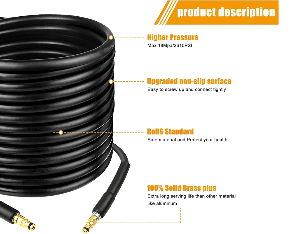 High Pressure Washer Hose for Karcher K Series 15M