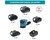 18V Orbital Sander