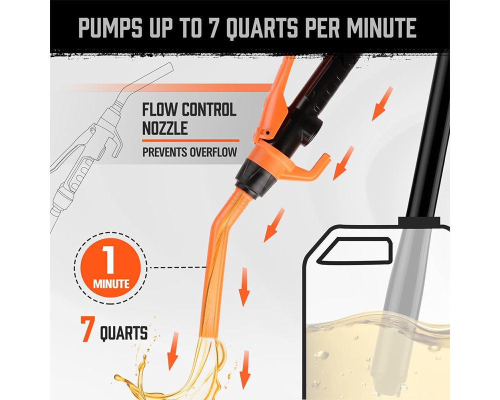 HORUSDY Fuel Transfer Pump