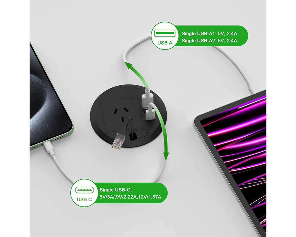 Round Desk Grommet Power Board