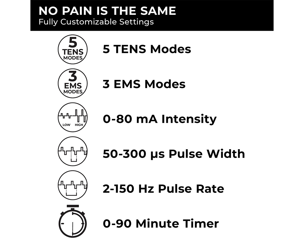 TENS Machine for Pain Relief – Dual Therapy TENS Machine with EMS & 4 Electrode Pads