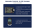 12V Bluetooth App Control Diesel Air Heater 8KW with Bluetooth App