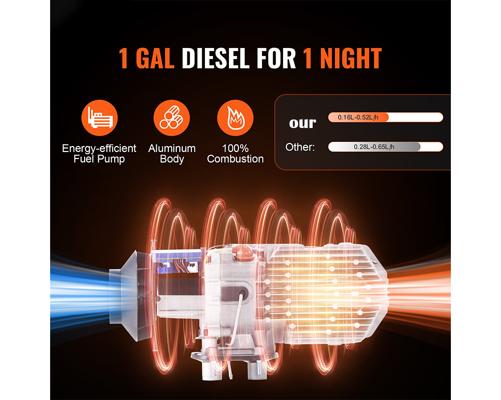 12V Bluetooth App Control Diesel Air Heater 8KW with Bluetooth App